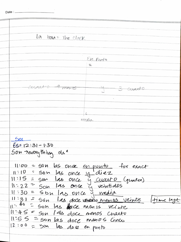 Spanish Notes SA 2 | PDF