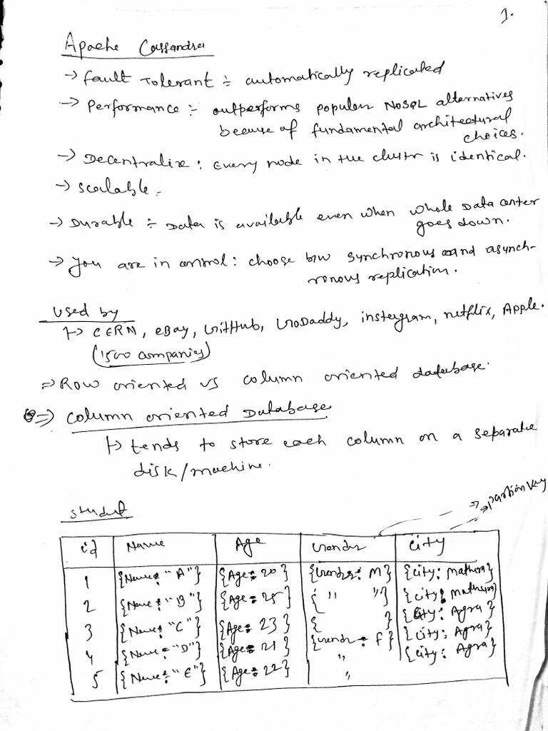 Apache Cassandra | PDF