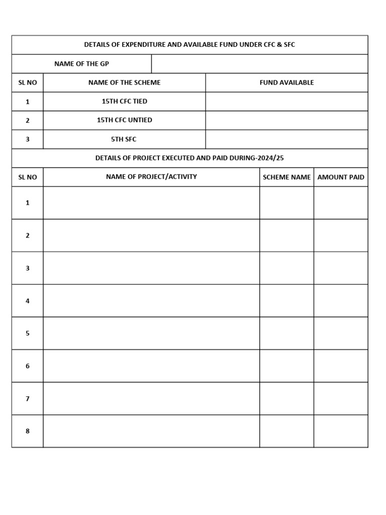Available Fund and Expenditure Statement | PDF