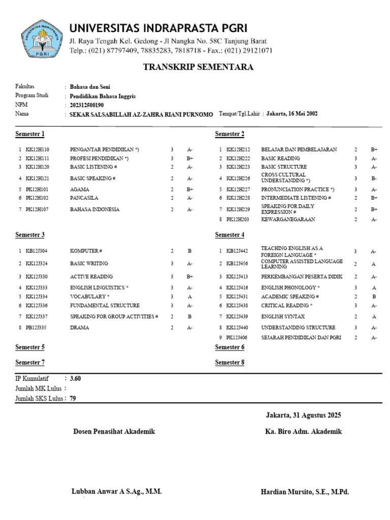 Cetak Transkrip 202312500190 Sekar Salsabillah Pdf Sociolinguistics