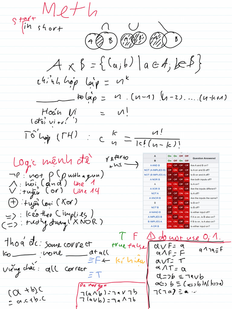 Separated Math | PDF