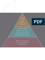 Theoretical Framework and Techniques