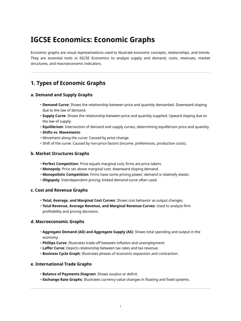 IGCSE Economics: Essential Economic Graphs | PDF | Demand | Supply ...