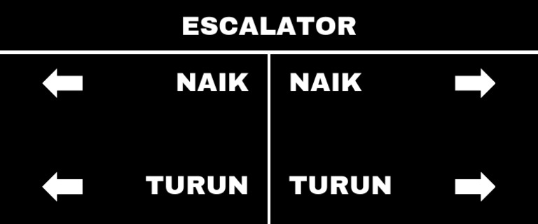 Naik | PDF