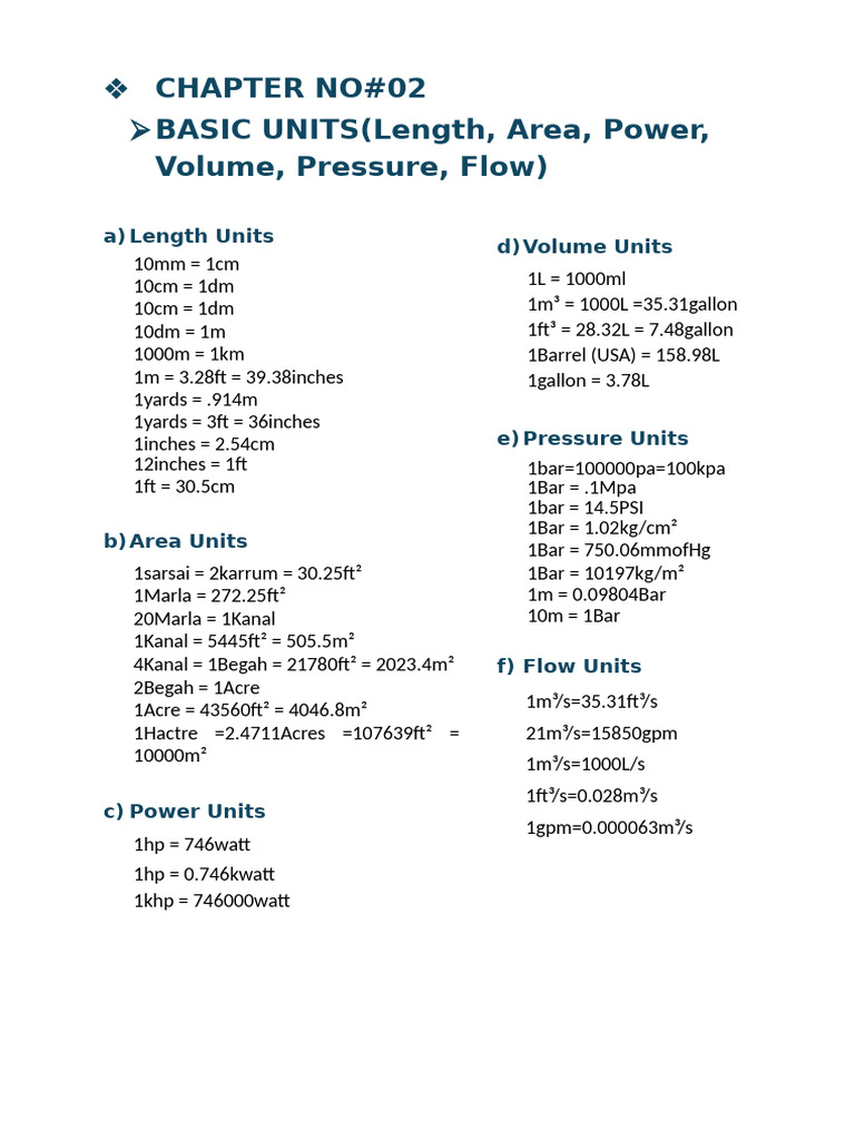 Units | PDF