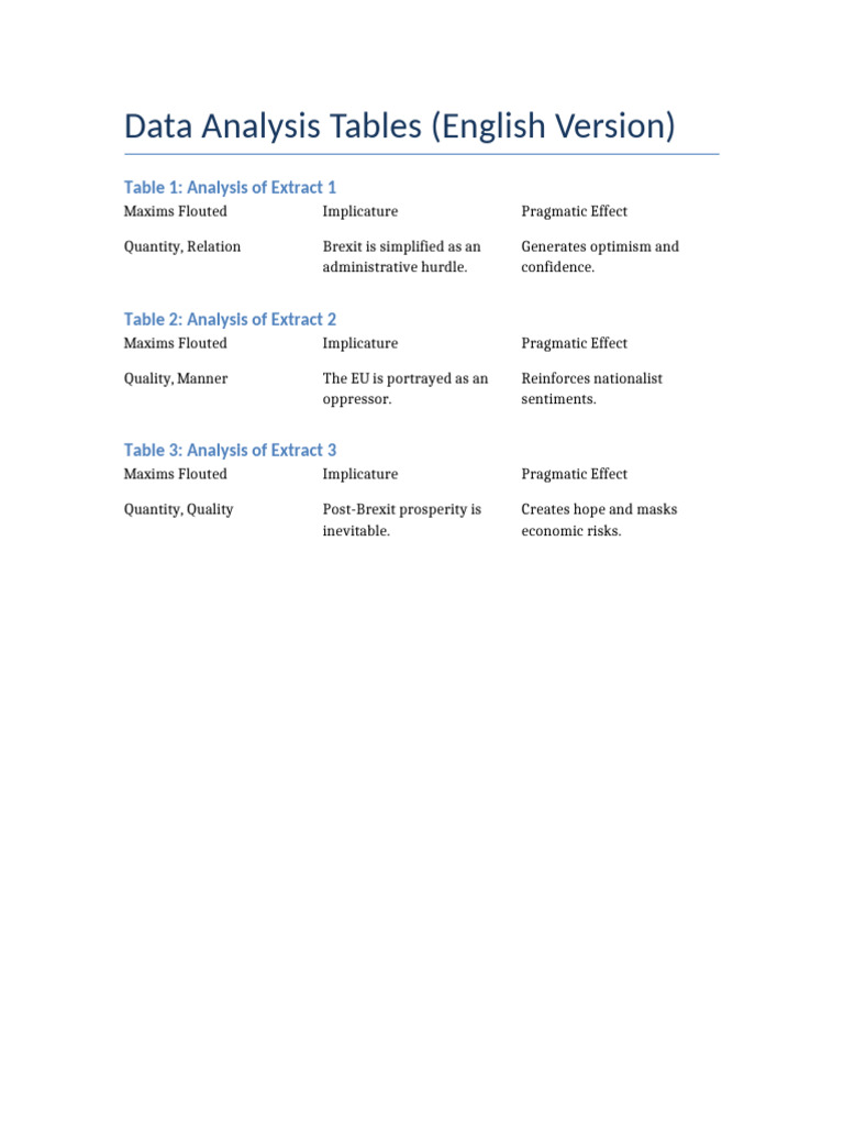 Tables Analysis English Brexit | PDF