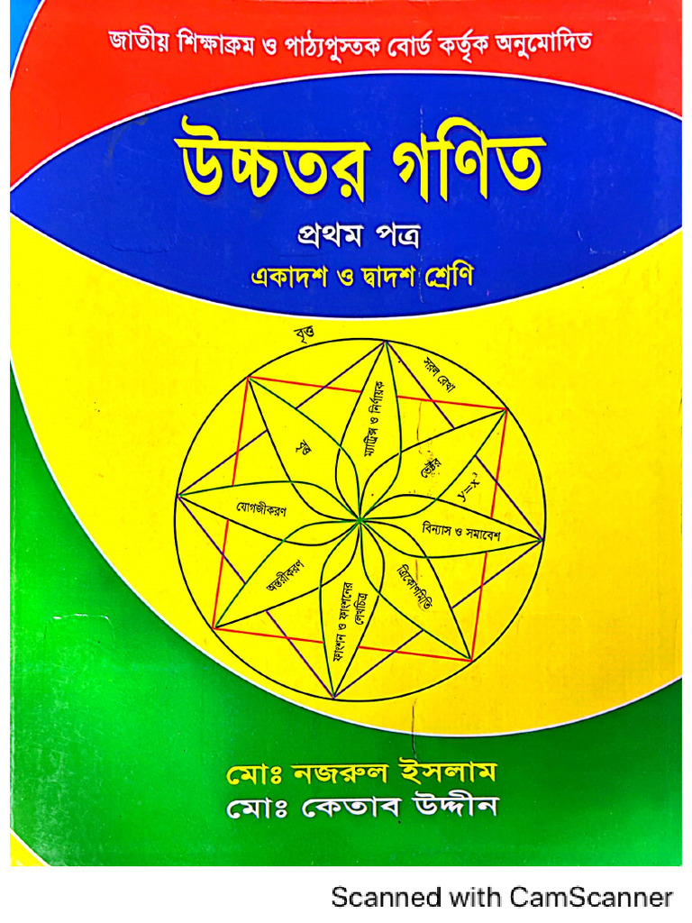 Higher Math 1st Paper Ch-6 HW | PDF