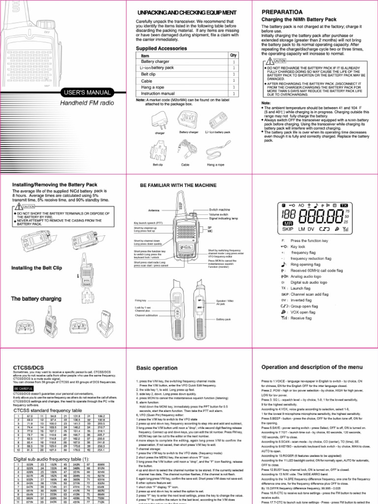 User Manual Redel R5308 3154200 | PDF