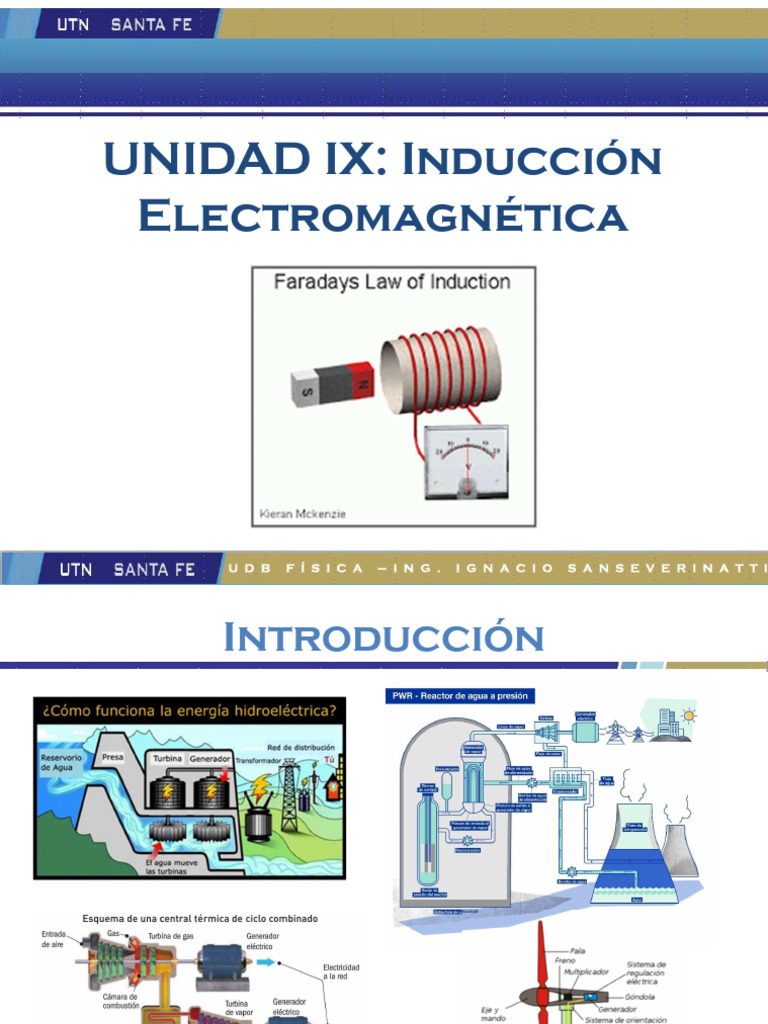 UTIX - Teoría - Inducción Magnética | PDF | Inducción electromagnética ...