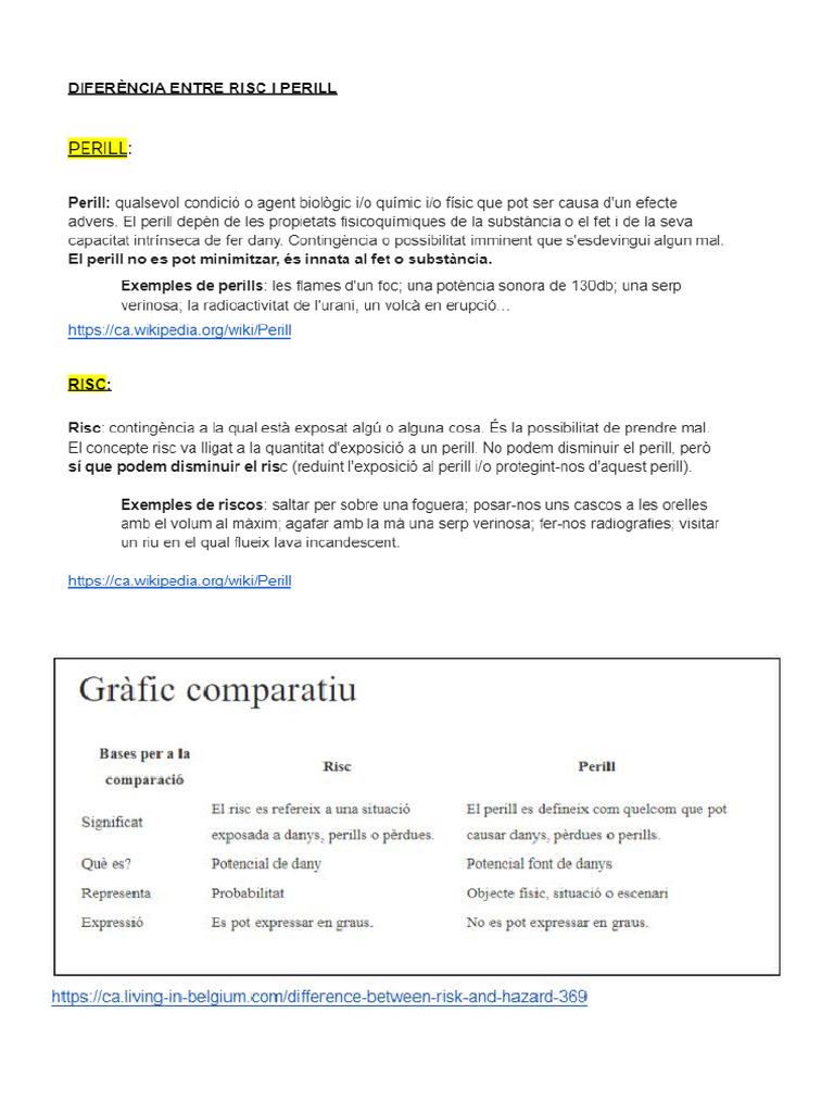 Perill Vs Risc | PDF