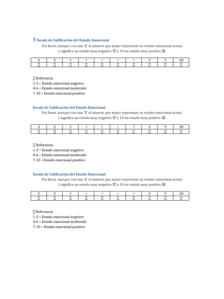 Escala de Calificación Emocional | PDF