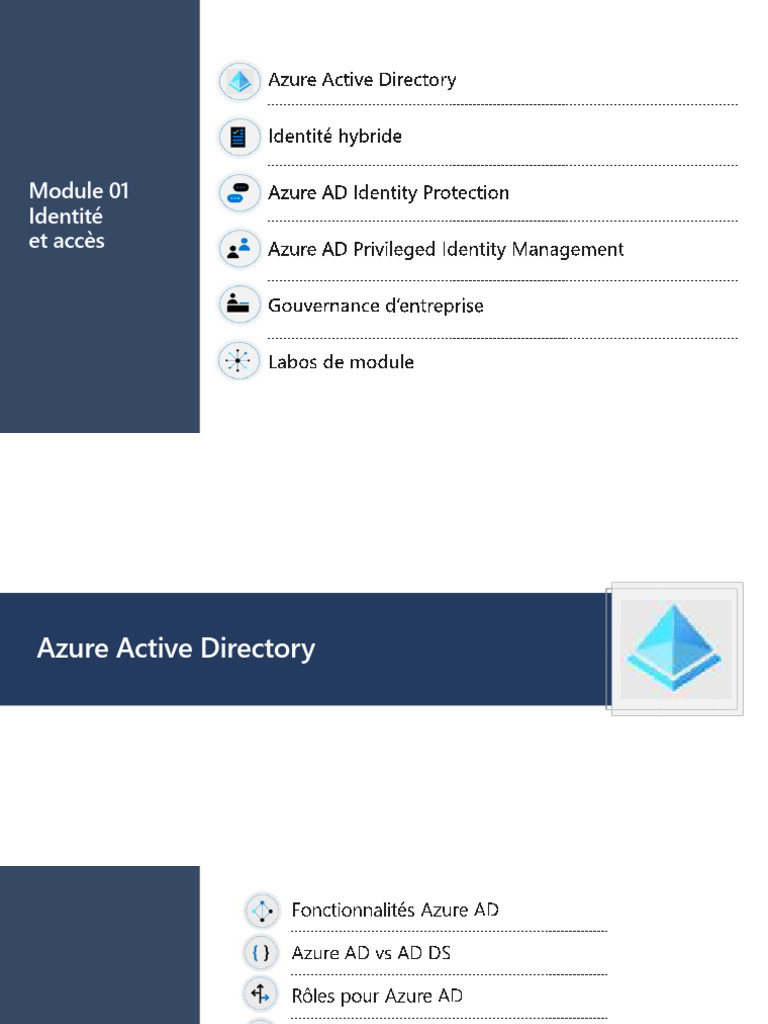 Gestion des identités avec Azure AD | PDF | Active Directory | Mot de passe
