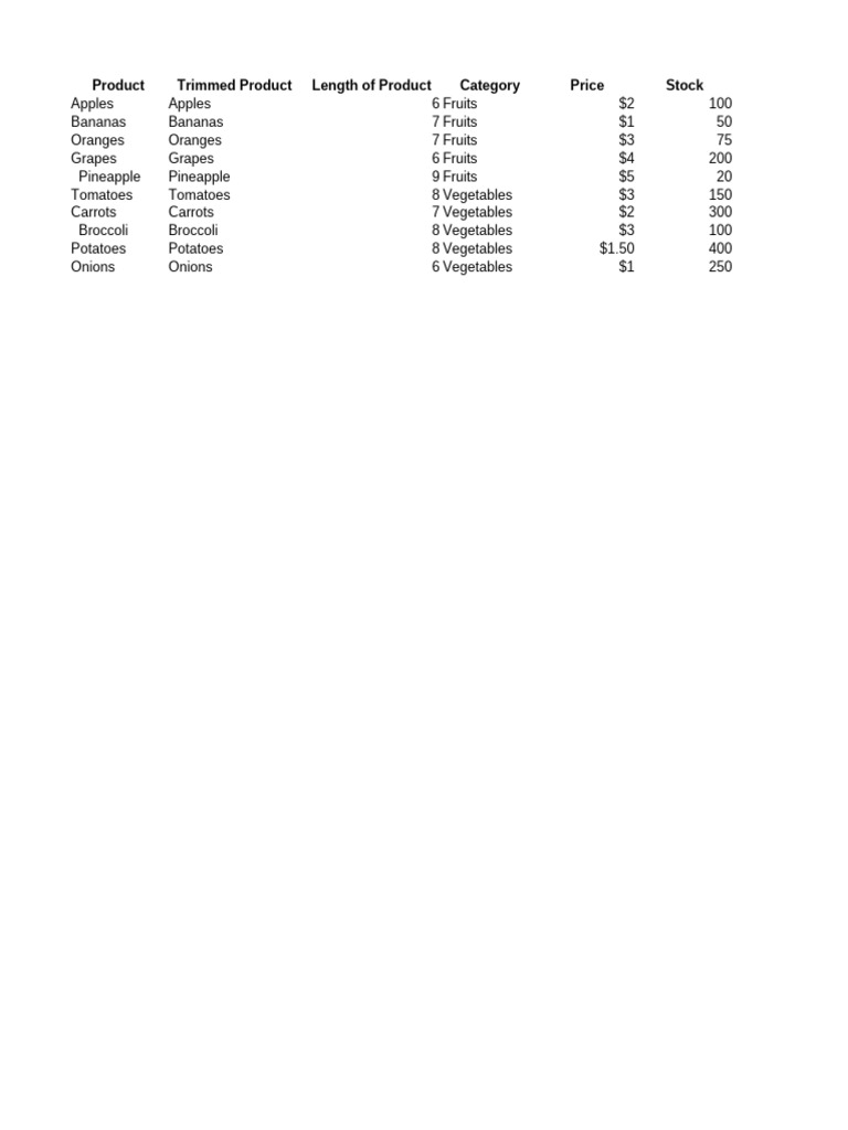 Product Inventory | PDF