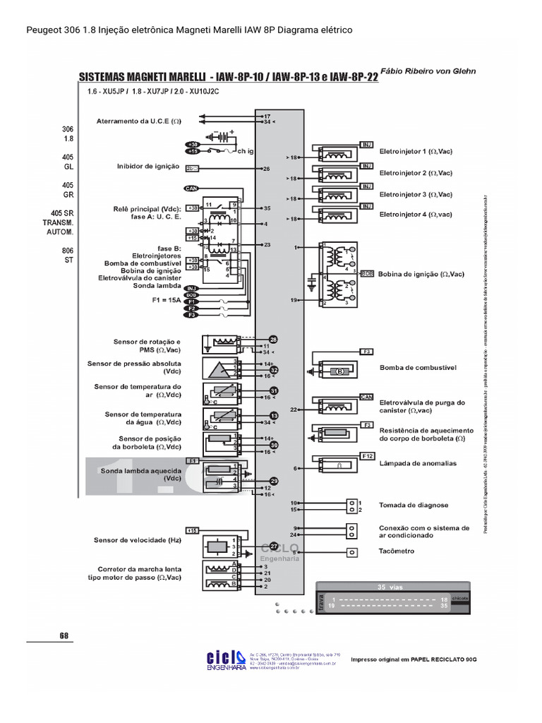 Magnetti Marelli IAW 8P | PDF