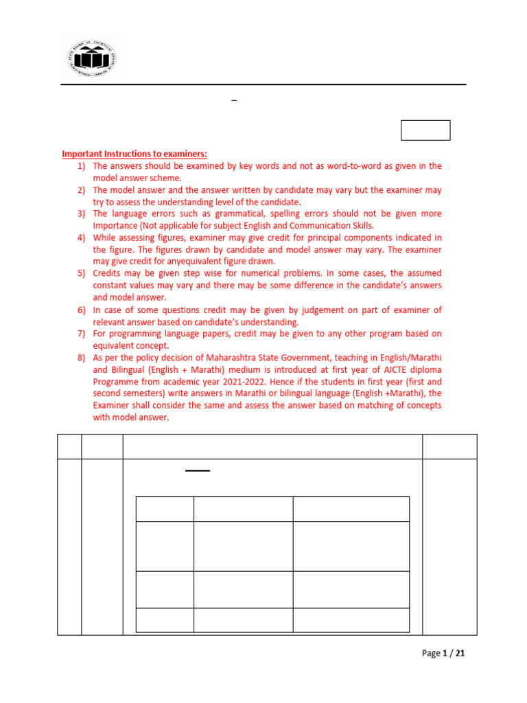 Winter 2022 Operating System Exam Model Answers | PDF | Process ...