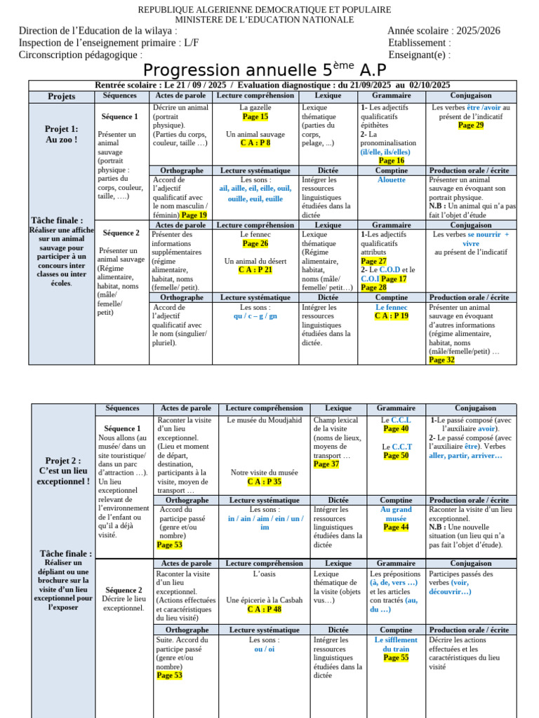 Progression Annuelle 5AP 2025/2026 | PDF | Verbe | Nombre grammatical