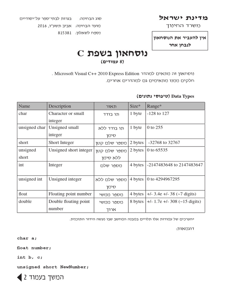 815381N SfatC2016 | PDF