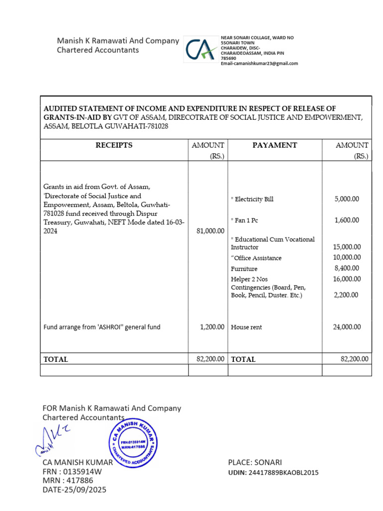 Audited Income Expenditure Ashroi Ngo 25-09-2025 | PDF