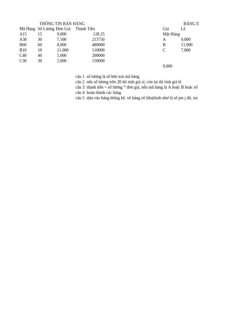 ĐỀ KT CNTT | PDF