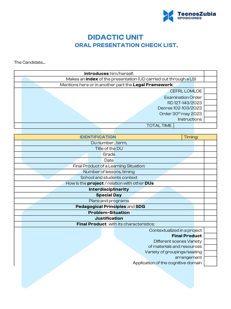 Oral Presentation Checklist Guide | PDF | Learning | Cognition