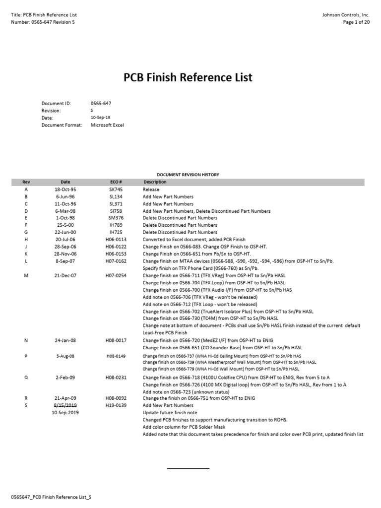 PCB Finish Reference Guide | PDF | Printed Circuit Board | Metals