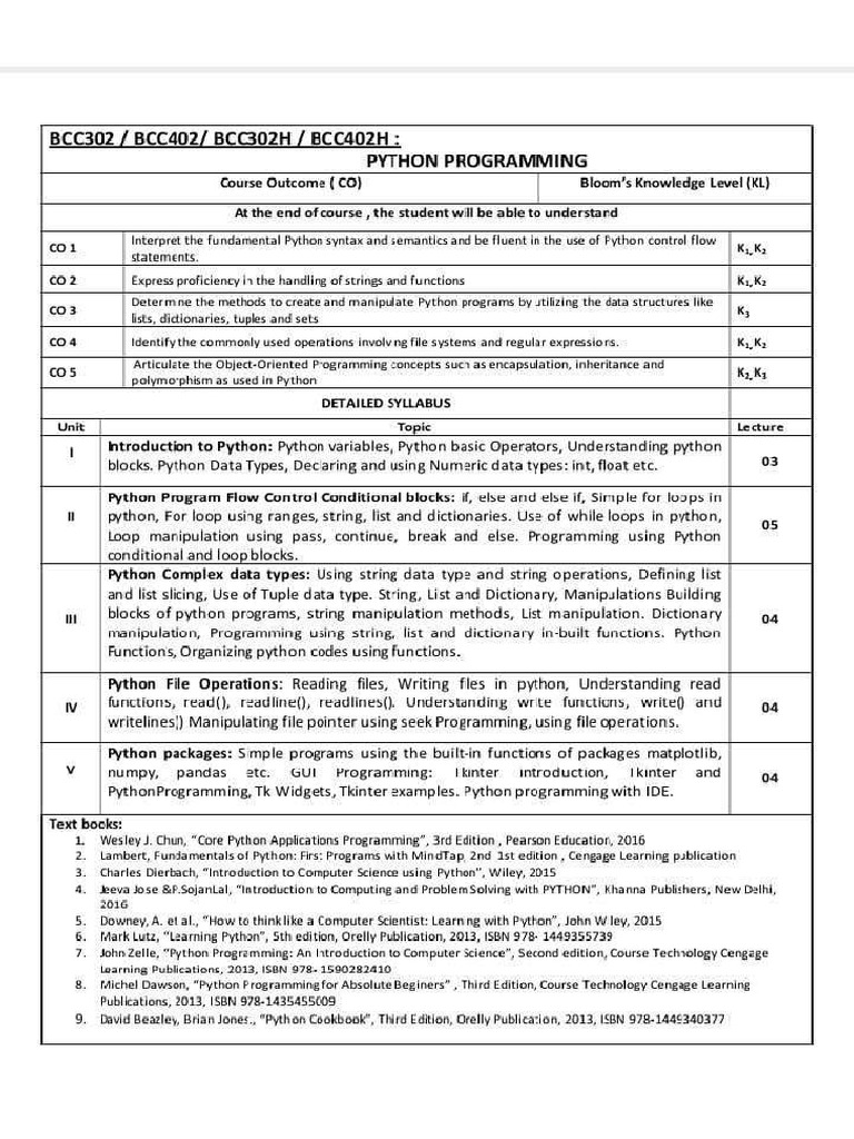 pyython-syllabus-pdf