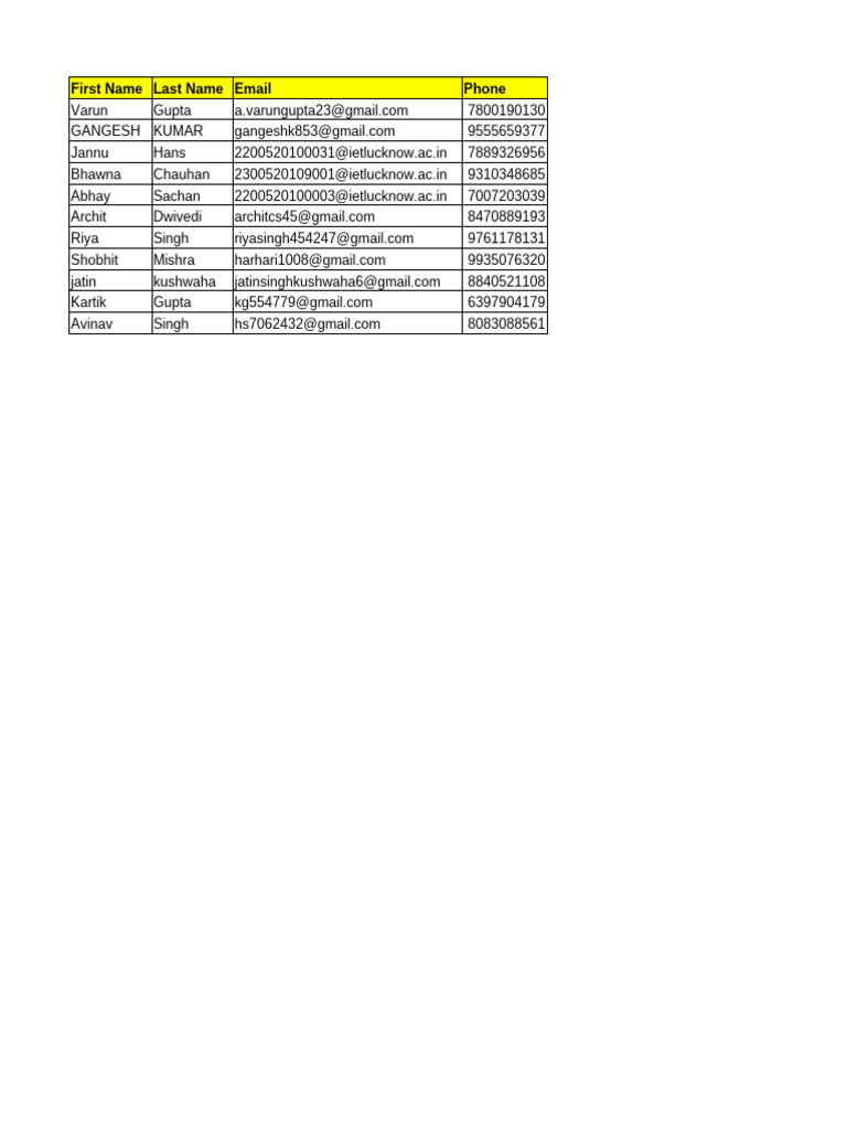 IET Coding | PDF