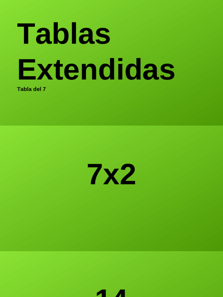 Tablas Extendidas Tabla Del 7 | PDF
