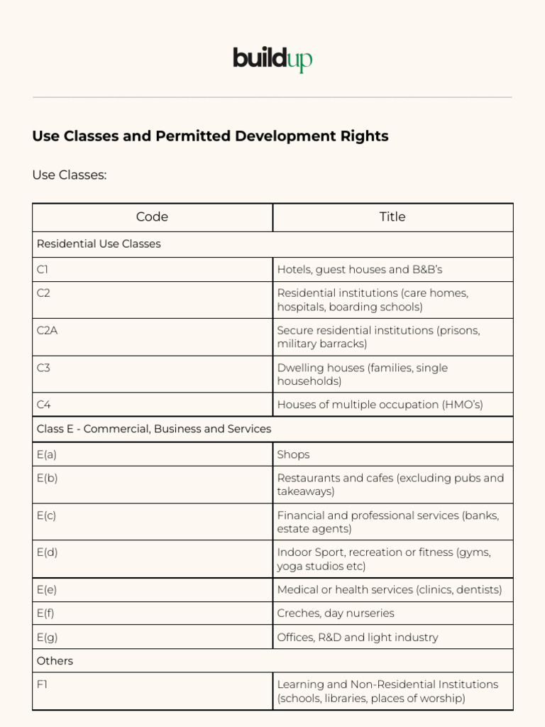 Classes and Permitted Development Rights | PDF