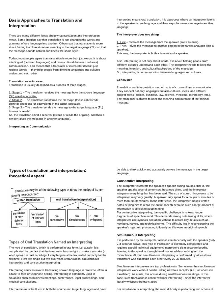 Understanding Translation and Interpretation | PDF | Language ...