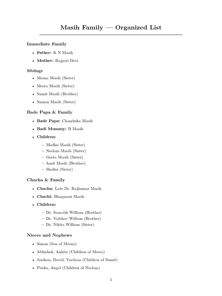 Family List | PDF