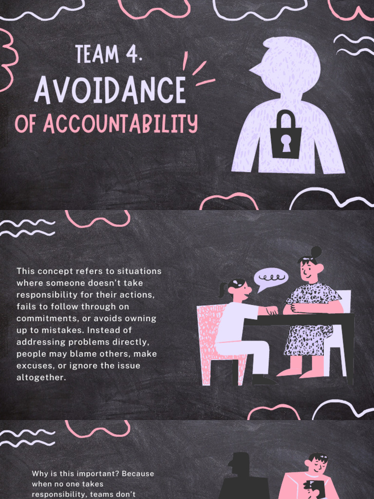 Understanding Accountability Avoidance | PDF | Leadership | Motivational