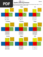 Printable Hart Chart for Vision Therapy | PDF