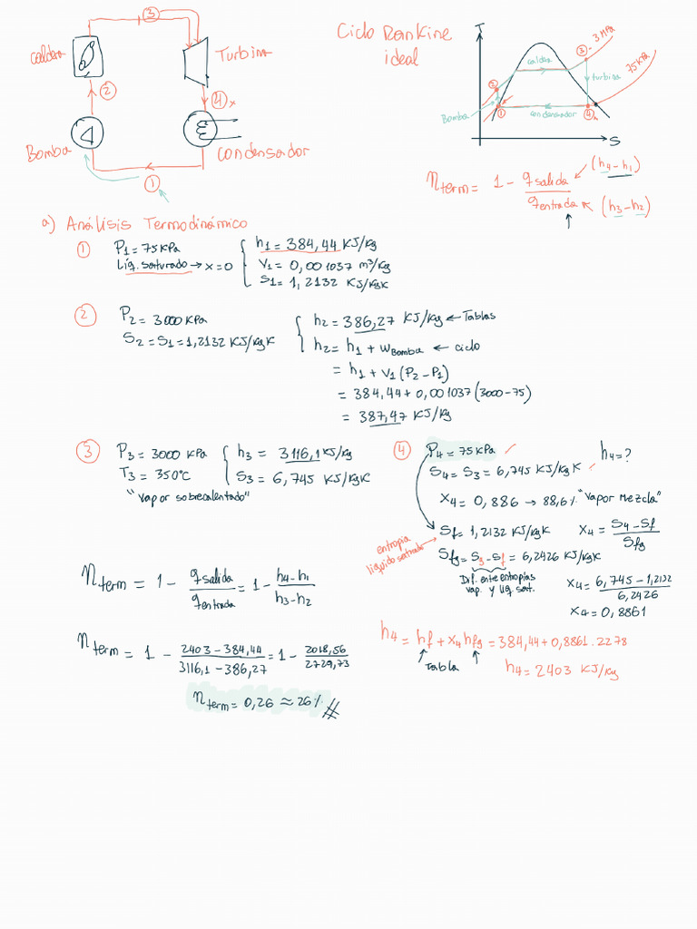 Ejercicio 2 y 3 | PDF