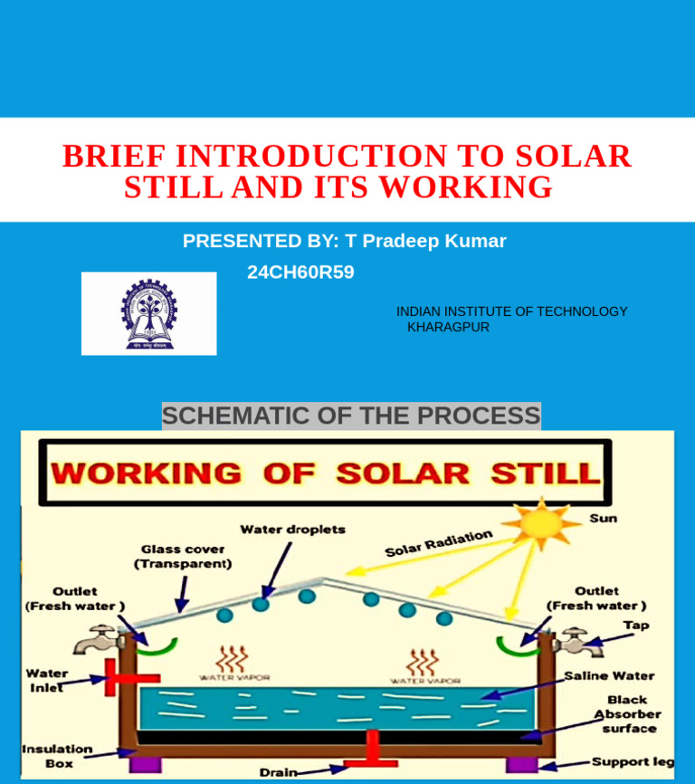 Introduction to Solar Still Mechanics | PDF