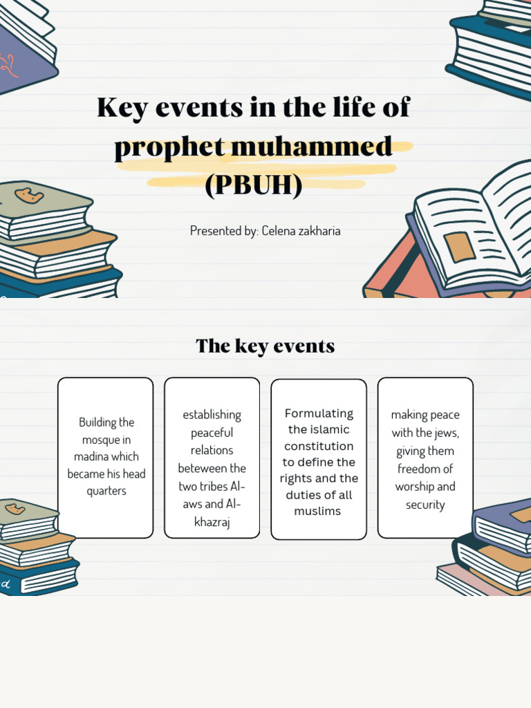 Key Events in Prophet Muhammad's Life | PDF