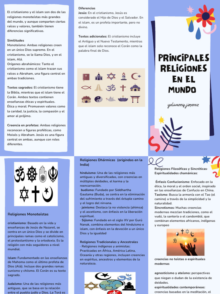 Principales Religiones del Mundo | PDF | Dios | Monoteísmo