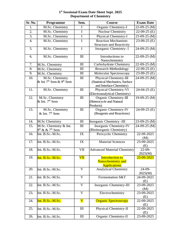Chemistry 1st Exam Schedule Sept 2025 | PDF | Chemistry | Physical Sciences