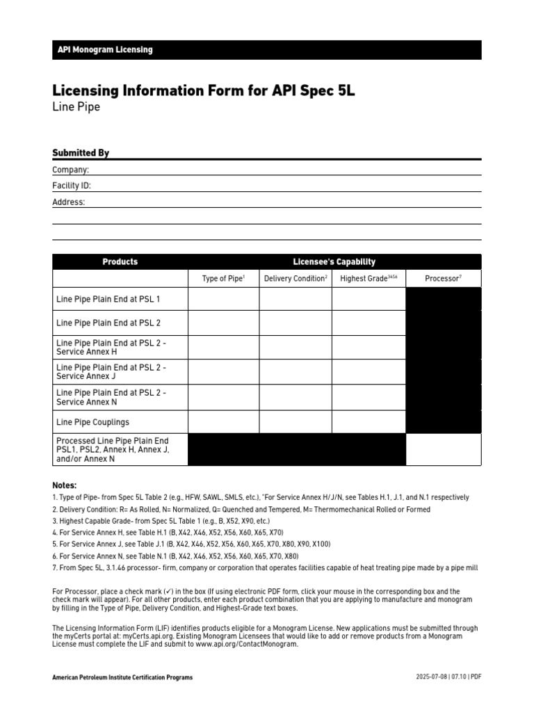 API Monogram Licensing Guide | PDF