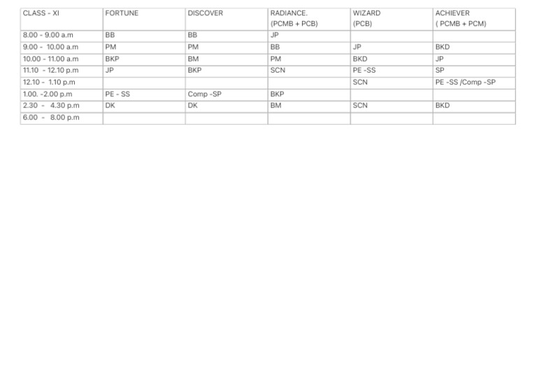 Class XI Timetable for PCMB and PCB | PDF