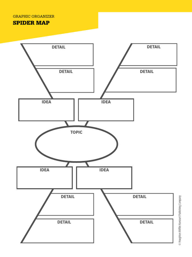 612le 03 Ese Spidermap Go | PDF