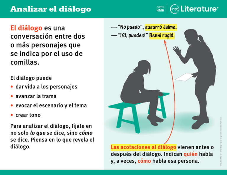 Análisis del Diálogo en la Narrativa | PDF