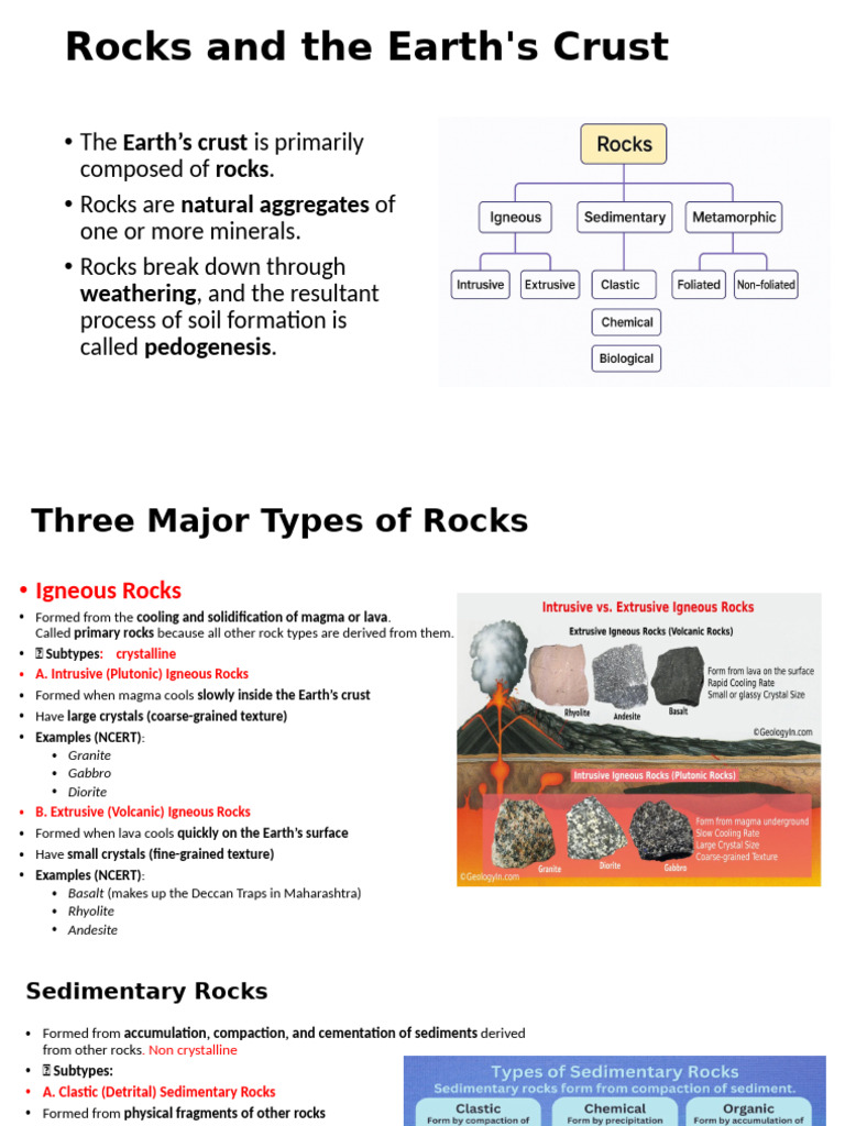 6 Rocks and The Earth's Crust | PDF | Rock (Geology) | Sedimentary Rock