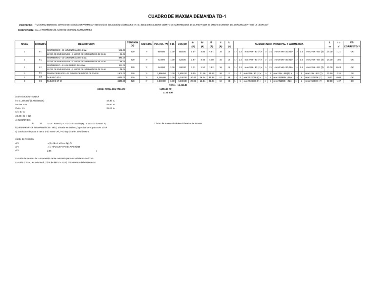 Max. D - TD-1 | PDF