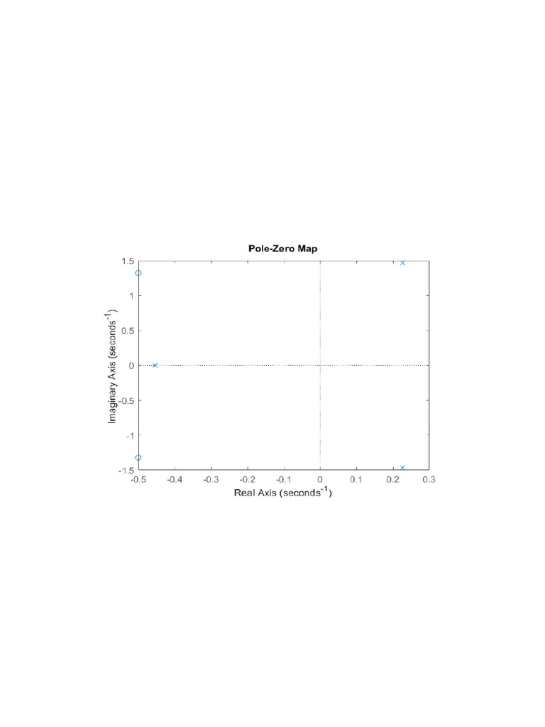 Zero Point Img | PDF