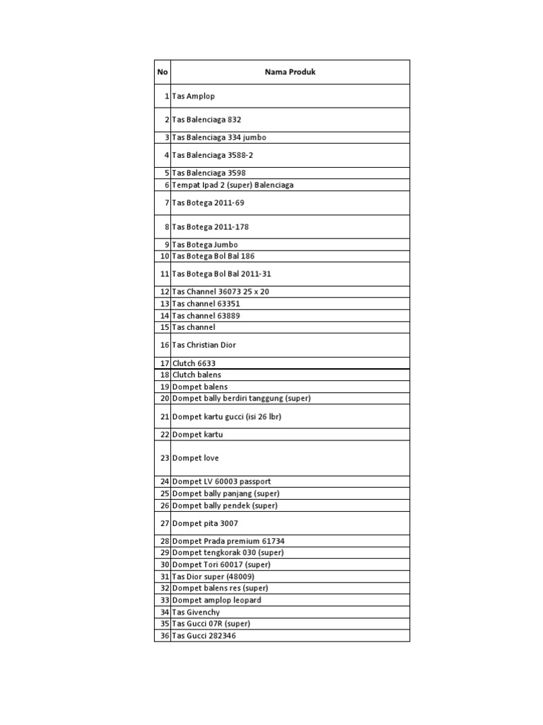Price List1 | PDF