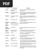 Prima Facie vs Ex Facie Explained | PDF | Prima Facie | Evidence