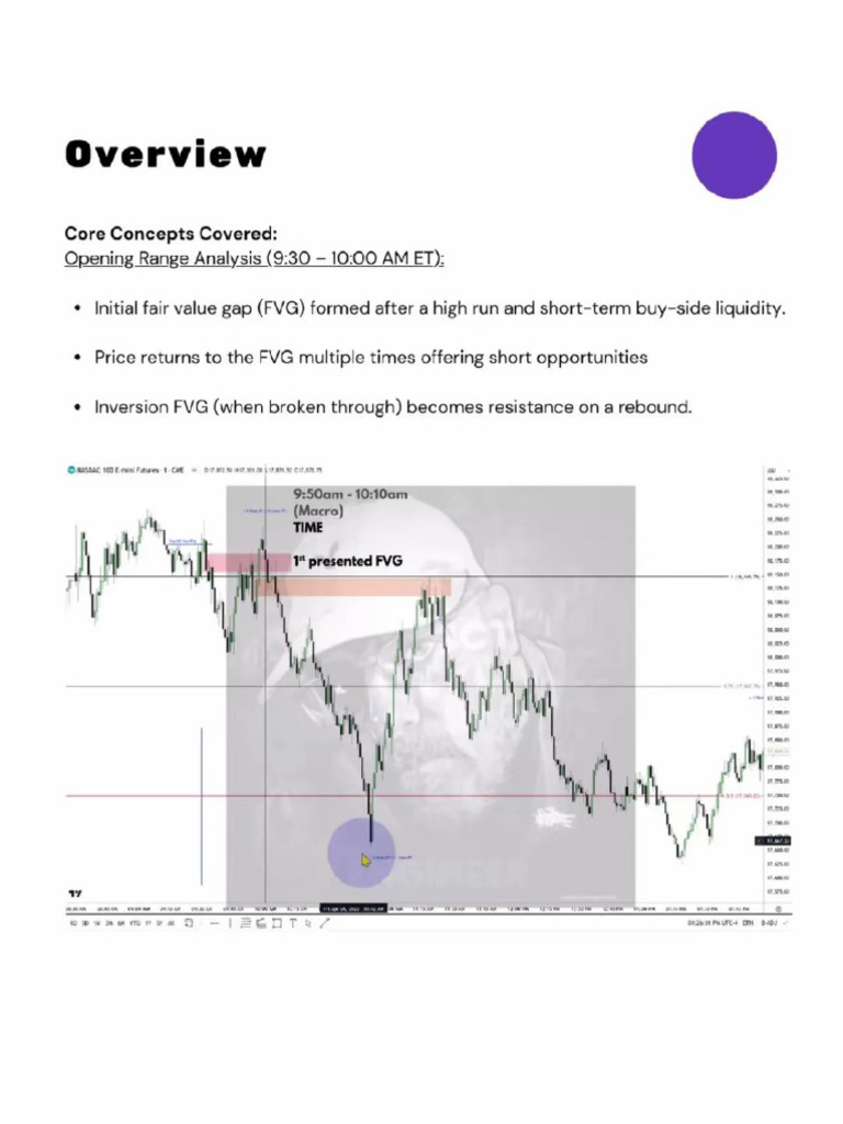 Opening Range Analysis | PDF