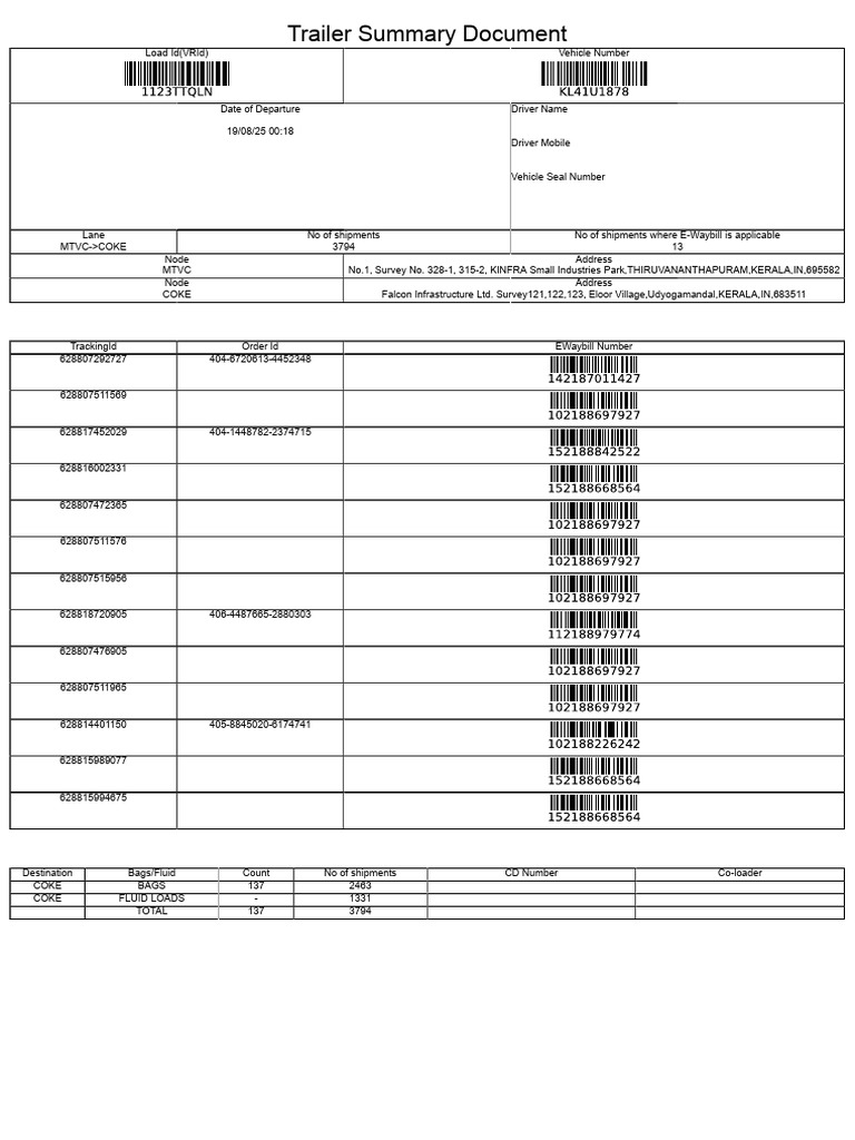 Trailer Summary and Shipment Details | PDF | Invoice