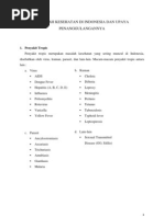 Download Masalah Kesehatan Di Indonesia Dan Upaya Penanggulangannya by ANickz Shareefah SN92325996 doc pdf